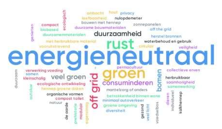 Hij opende de avond en vroeg onder andere hoeveel van de aanwezigen uit Olst kwam en hoeveel van buiten Olst.