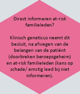 Juridisch-ethisch kader Indexpatiënt wil geen toestemming geven voor informeren familieleden.