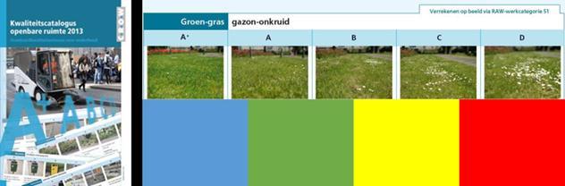 6. Resultaten Leefstijlgericht beheer Big Data helpt winkelgebieden verder Leefstijl, beheerniveau en tevredenheid onlosmakelijk verbonden Uit voorgaande onderzoeken van NederlandSchoon is gebleken