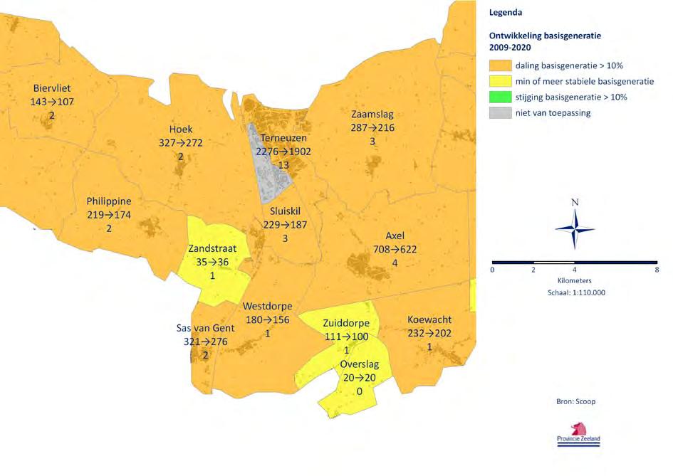 Figuur 23 Per kern de omvang en verwachte ontwikkeling in de basisgeneratie tussen 2009 en 2020; daaronder het aantal basisscholen in die kern - Terneuzen Terneuzen In de kernen Overslag en