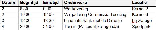 Antwoorden Outlook 2016 Pagina 19 5.4.5 Een vergadering annuleren b. Waaraan wordt een annulering in Verzonden Items herkend? Er staat een pictogram met een rood kruisje:.