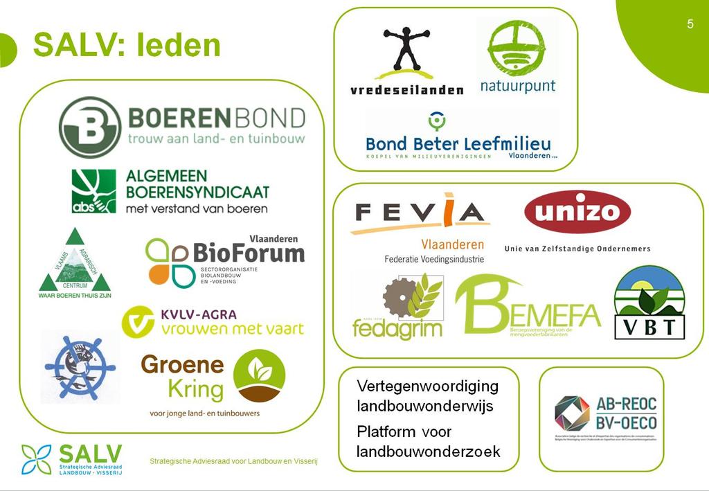 Figuur 3 - Ledenorganisaties van de Strategische Adviesraad voor Landbouw en Visserij.