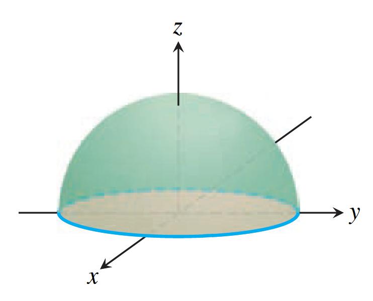 et gebied G is de halve bal x 2 + y 2 + z 2 boven het xy-vlak. ereken G z dv met cilindercoördinaten.