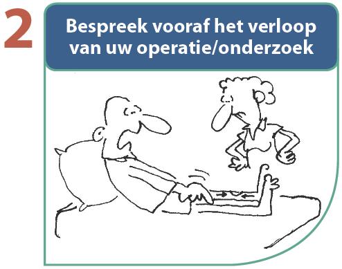 Vraag aan de zorgverlener: Hoe u zich best voorbereidt op de operatie (bv. nuchter blijven). Wat er voor/tijdens/na de operatie gebeurt en wat mogelijke complicaties zijn.