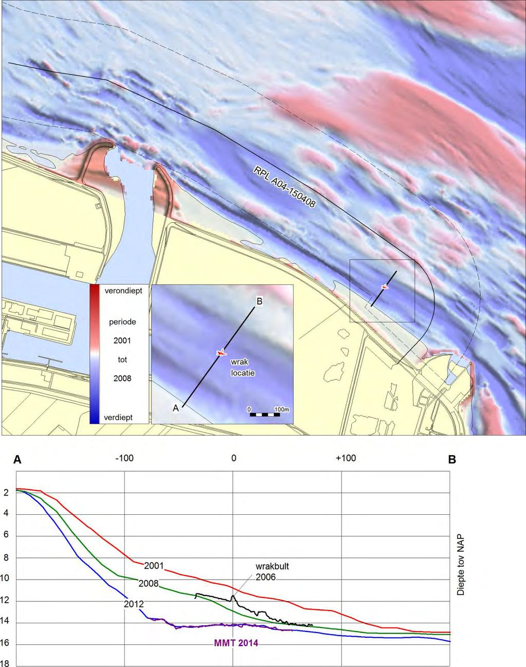 Inventariserend veldonderzoek (opwaterfase) Offshore kabeltracé COBRAcable Afbeelding 17.