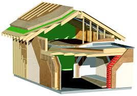Zowel in nieuwbouw als renovatie vervullen de Gutex isolatieplaten afkomstig van hout, bouwfysische en ecologische eisen op optimale wijze.