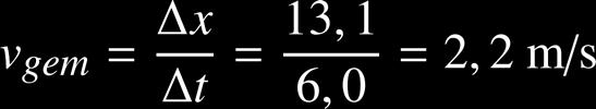 In totaal hebben we dus 53 + 9,5 = 62,5 hokjes. Elk hokje heeft een oppervlak van 0,5 0,5 = 0,25m.