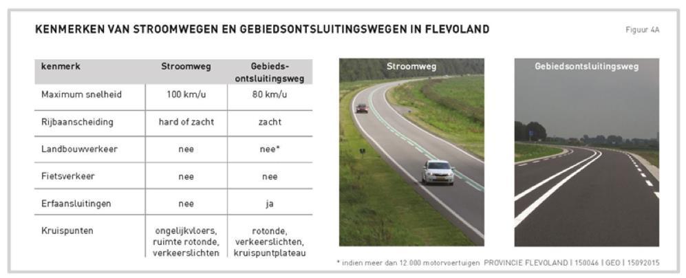 vervoer worden daarom gefaciliteerd en waar mogelijk gestimuleerd.