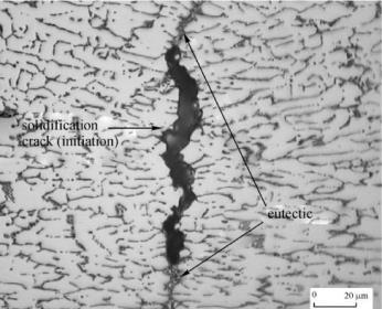 doorhardingsdiepte Graville diagram