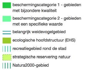 Afbeelding 6: Ecologische Hoofdstructuur (EHS) nabij Teylerspark (projectgebied in rood, bron: provincie Zuid- Holland, visie ruimte & mobiliteit) Afbeelding 7 laat de ligging van het projectgebied