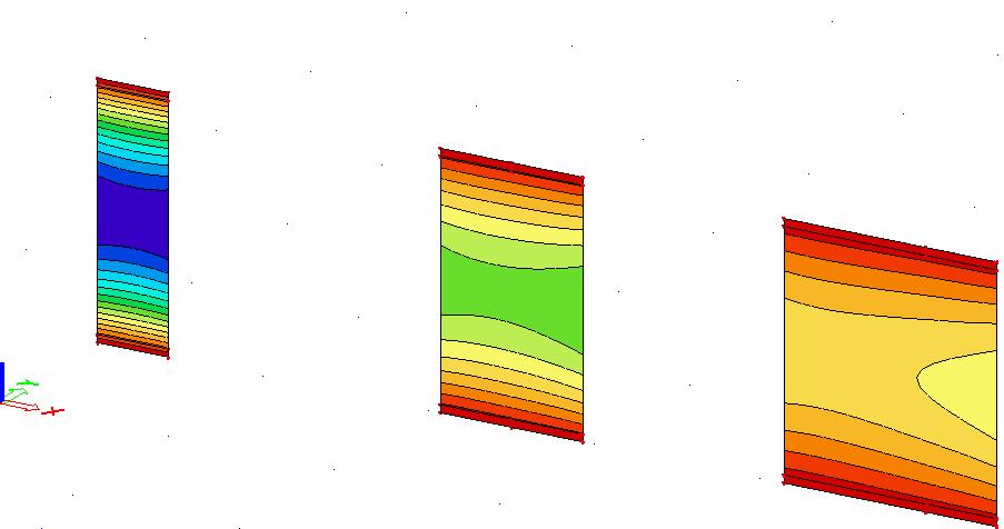 Partiële instabiliteit van ongewapende kalkzandsteen stabiliteitswanden Figuur 5.7: Horizontale verplaatsingen uit het vlak van de wand ten gevolge van belastingcombinatie 1,0*EG+1,0*F vijzel;50kn.