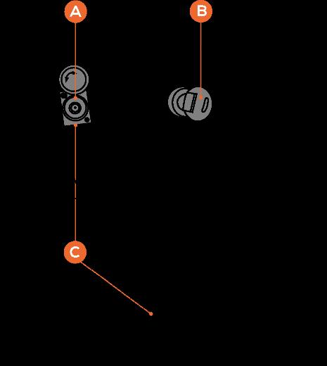 Er verschijnt nu een menu op het display, het elektrisch circuit is ingeschakeld.