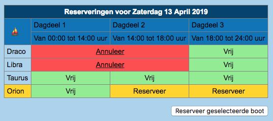 Als je op een beschikbaar dagdeel van een andere boot klikt worden de selecties van de vorige keuze automatisch ongedaan gemaakt.