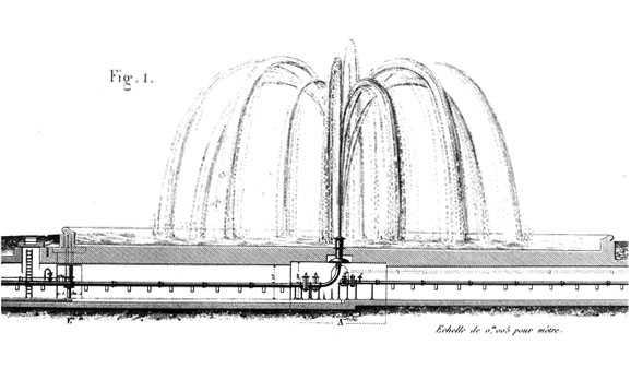 Resources Section Civil Engineering,