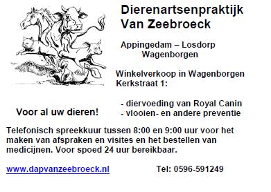 met Stichting Welzijn & Dienstverlening (SW&D) voor 2013.
