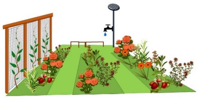 Important is the possibility of the plants to be picked easily, to prevent having to step into the borders to reach the plants. A cold-water tap should be installed.