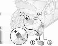 206 Verzorging van de auto loopt. U hoeft deze niet handmatig te ontkoppelen voordat u de starthulp voor de auto gebruikt. Accu 3 177. Aansluitvolgorde van de kabels: 1.