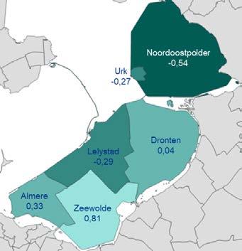 2. Huidige zorggebruik Inwoners van Almere en Lelystad hebben relatief vaker een chronische aandoening Zowel jongere als oudere inwoners van Almere en Lelystad hebben relatief vaker een chronische