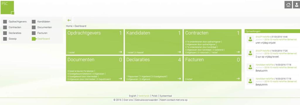 Wat betekenen de menuopties? Kandidaten Hier staan de gegevens van de medewerkers die bij jou tewerkgesteld zijn.