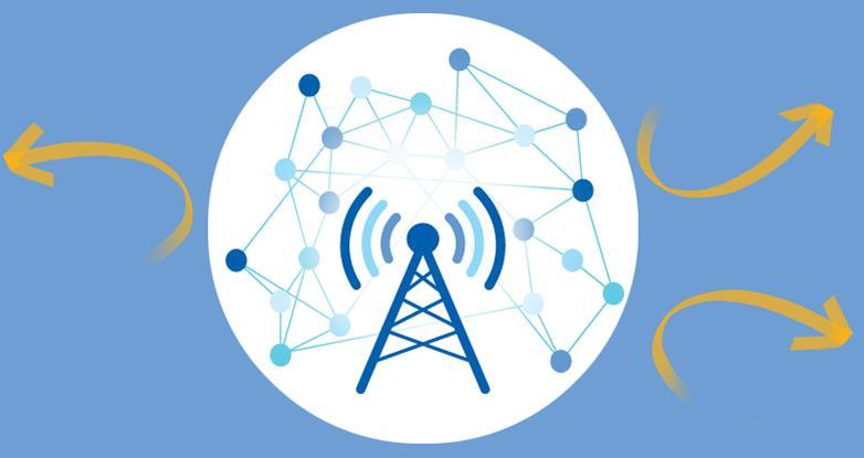 Waarom geen WiFi? Drukke frequentieband Hoge investering in infrastructuur Minder bereik dan LTE Gevoelig voor reflectie Waarom wel private LTE?