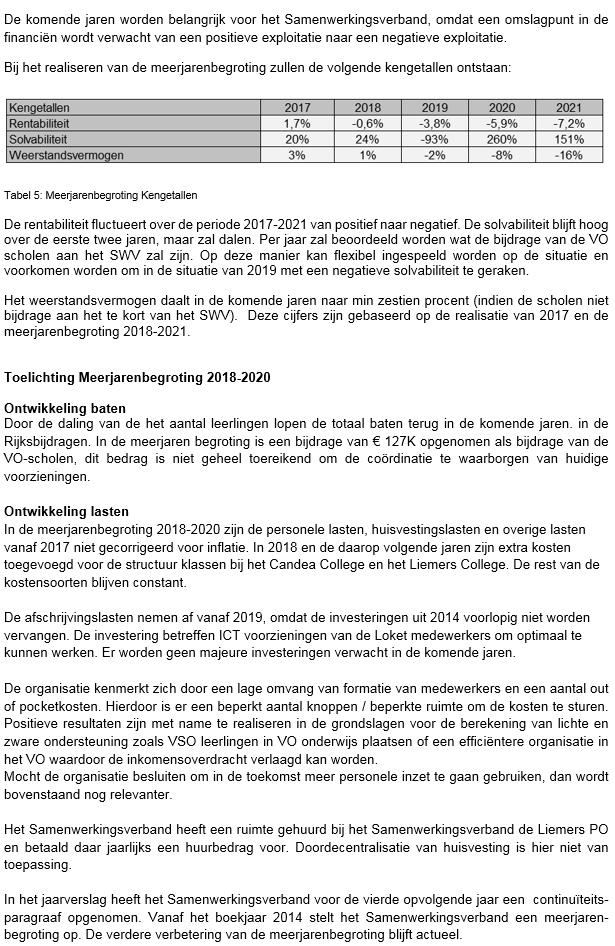 Bestuursverslag Stichting SWV Passend