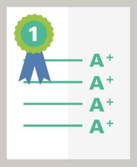 Procesevaluatie: Stap 8: Evaluatie Koppeling met maatregelen/acties (stap 7) Evaluatieplan opstellen voor proces: Hoe worden de maatregelen uitgevoerd?