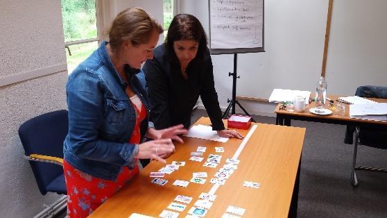 regio Haarlem waarin we de vaardigheden en tools oefenen en de deelnemer deze direct in de praktijk kan toepassen alle kennis uitgebreid in een online leeromgeving waarin