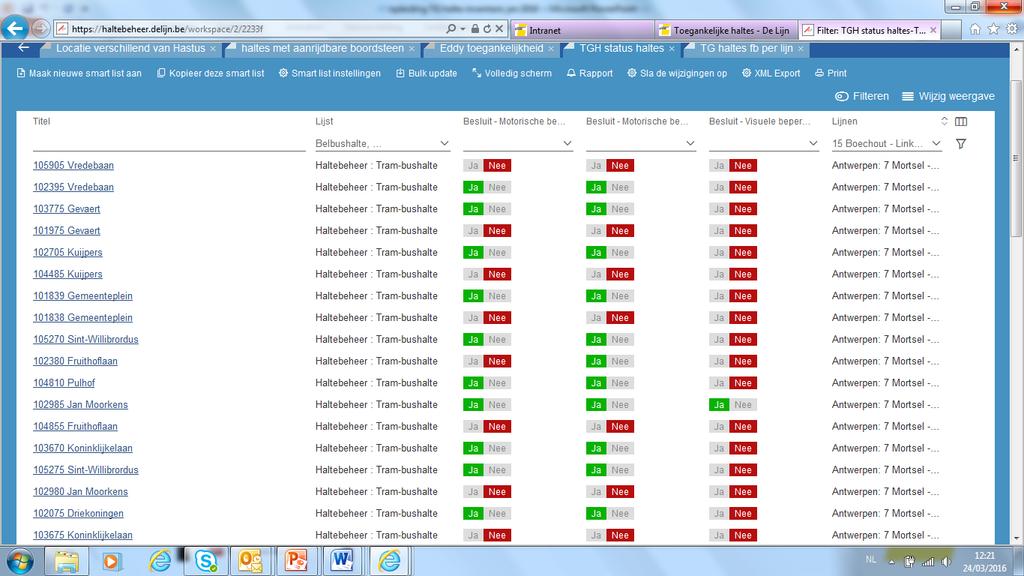 Toegankelijke haltes Monitoring