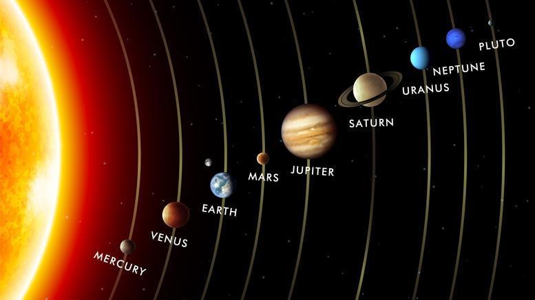 Hier een voorbeeld uit de astronomie Johannes Kepler formuleerde drie natuurkundige wetten over het zonnestelsel Zijn derde hoofdwet beschrijft het verband tussen omlooptijden T van planeten en