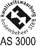 Project omschrijving Bunschoterweg 58 Nijkerk Naam W2 Datum monstername 19-12-2018 Monstersoort Grond Datum analyse 21-12-2018 Monstername door Opdrachtgever Barcode AM14219056 Analyse methode Asbest