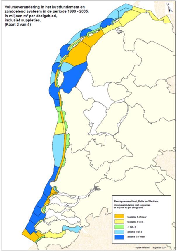 3 Stand van zaken: systeemkennis Dit hoofdstuk geeft een beschrijving van de belangrijkste inzichten in het gedrag van de Nederlandse kust met een focus op de zeegaten.