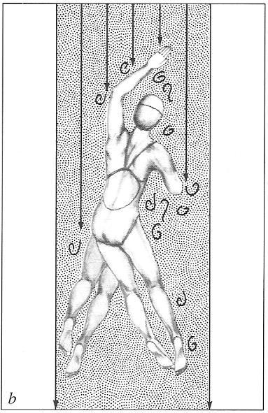 Initiator Zwemmen 19 Stuwen met de armen: nadelige armbewegingen Armbewegingen kunnen de stroomlijn, het lichaamsevenwicht en/of de gunstige rotaties negatief