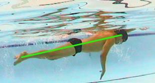 Initiator Zwemmen 7 Evenwicht bij zwemmers Evenwicht als het