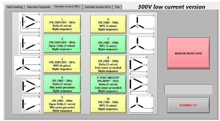 AC power grid