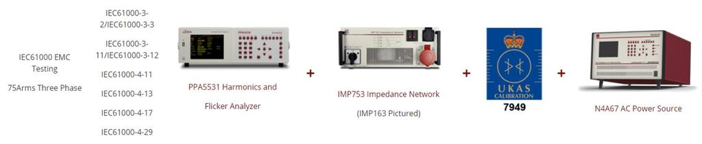 Meten en analyseren Fully Compliant IEC61000 EMC Test Systems (IEC61000-3-2,