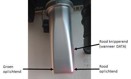 3. Controle 3.1 Heeft de stick verbinding? Wanneer u de GPRS stick geplaatst heeft zal er een rode LED oplichten IN de stick. Als deze knippert wordt er data verzonden.