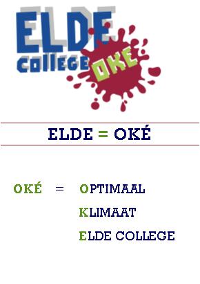 Het Optimaal Klimaat Elde College ( 2) We benoemen wat we nodig hebben We geven allemaal het goede voorbeeld in woord en gebaar