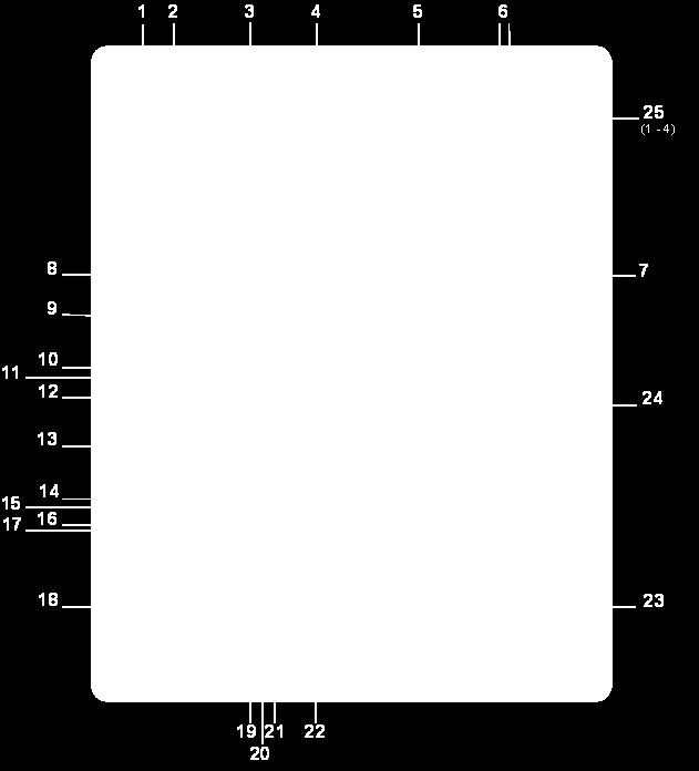 3 Keuzeschakelaar: draaddiameter 4 Controle LED voor de draaddiameter 5 Programmakeuzeschakelaar voor