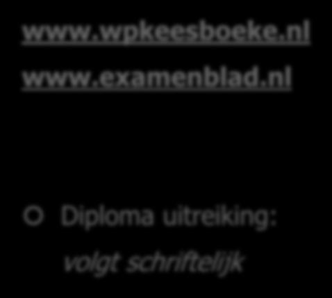 Alle informatie te vinden op: www.wpkeesboeke.nl www.