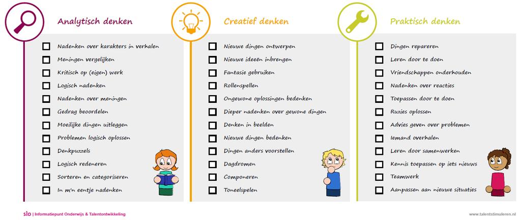 Analytisch Creatief - Praktisch Wat past