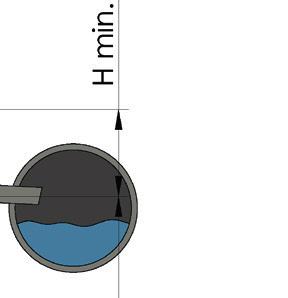 130 Type Regenwater volume [l] Infi ltratie volume [l] Infi ltratie oppervlakte [m²] DIO 6000 R5 5.