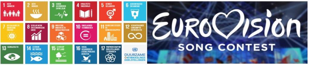 SDG-Eurosong Inhaken op populair thema Stemmen/competitie Matchen met oefening die intern al gebeurde Wat doet