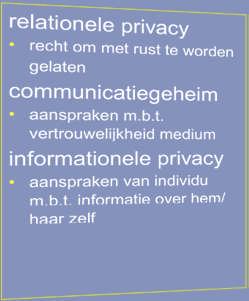2013 < privacy /> Wet bescherming!