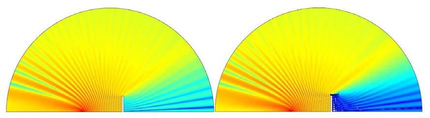 De diffractor kan op een scherm worden geplaatst voor een versterking van het geluidsreducerend effect.