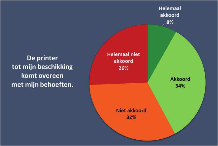 Onderzoek: De informatica en de FOD Financiën 7 De