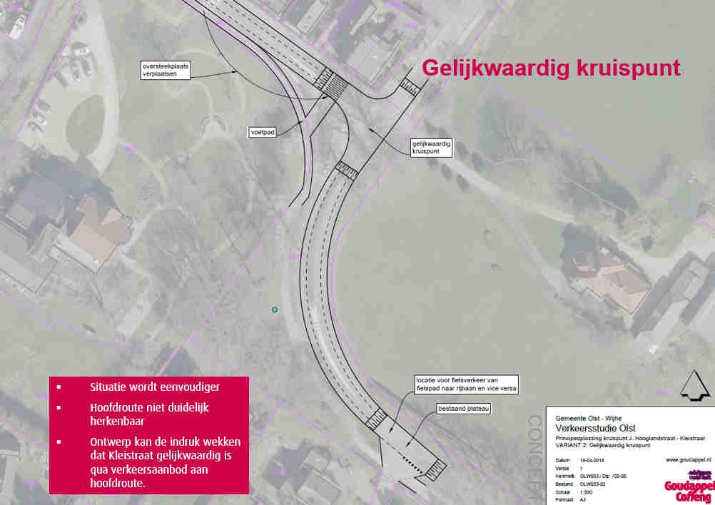 Voorrangskruispunt Het voorrangskruispunt zorgt voor een herkenbare hoofdroute, geeft fietsers en voetgangers de ruimte om de oversteek in twee keer te nemen en zorgt voor minimale hinder voor het