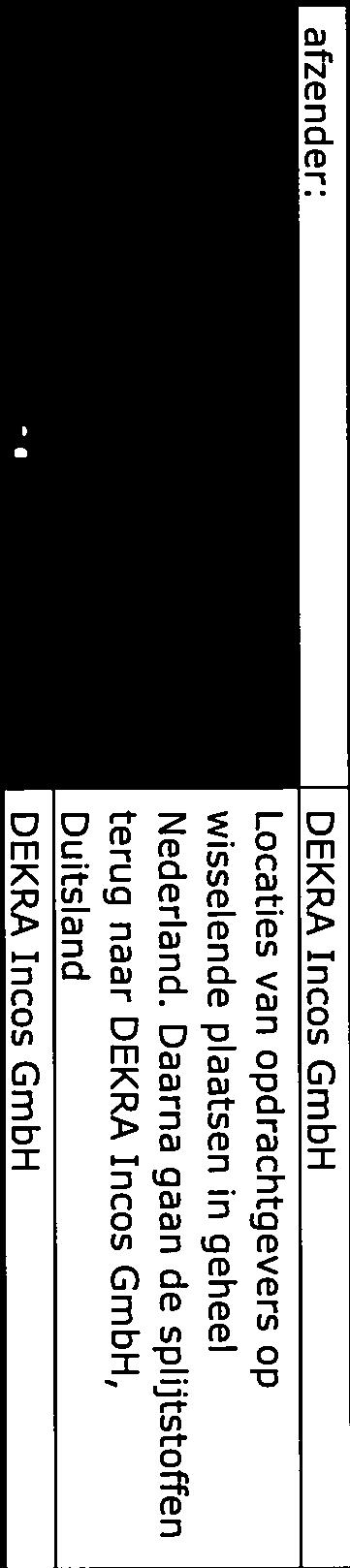 het het het kenmerk goedkeuringscertificaat collo: D/2012/B(U)-85 (Rev. 14) of een hogere geldige revisie; D/2022/B(U)- 85 (Rev.