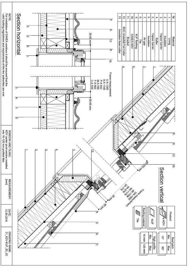 Blad 9 van 13 Bijlage 1 Standard installation