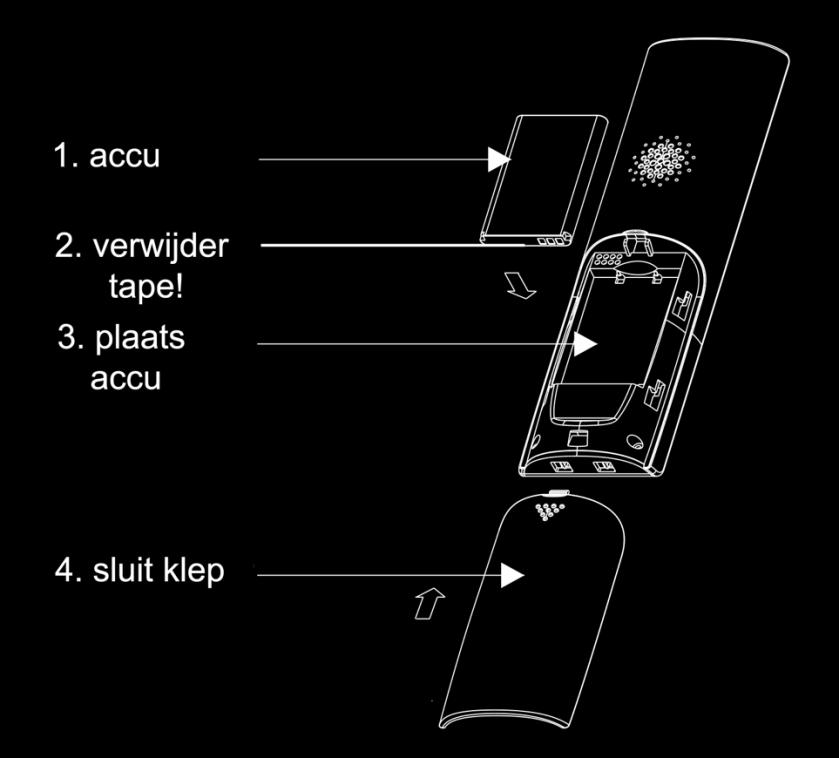 BELANGRIJK: VERWIJDER DE TAPE OP DE ACCU Sluit de klep