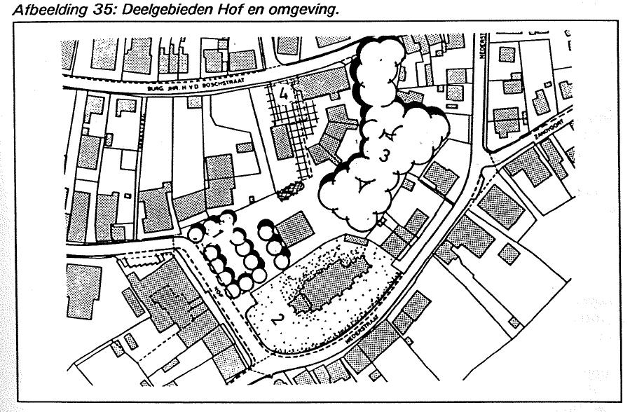 Extract Hoofdstuk 6 uit het bestemmingsplan Amerongen Kom 1994 BESCHRIJVING PER STRAAT 1.Hof en omgeving De Hof vormt vanouds het hart van het dorp.